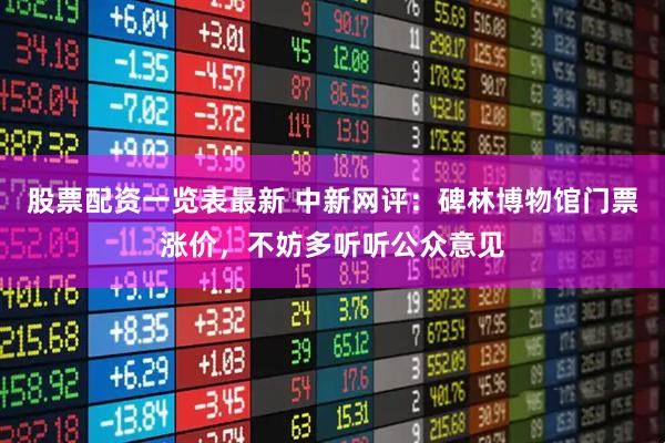 股票配资一览表最新 中新网评：碑林博物馆门票涨价，不妨多听听公众意见